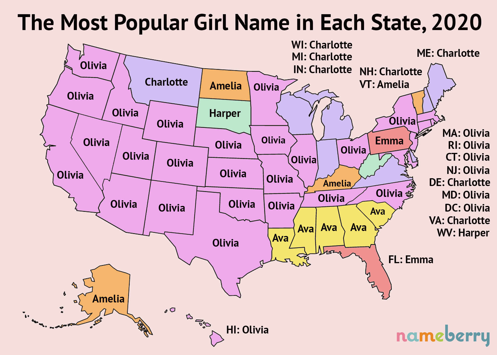 Top names. Most popular names in the World. Имена в США. Popular girls name. Most popular Baby names in USA.