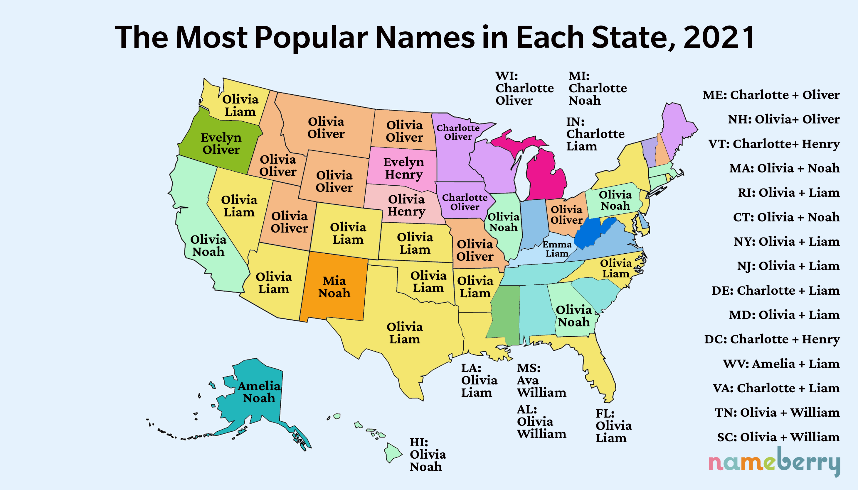 Popular Names by State Nameberry