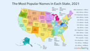 Popular Names By State Nameberry